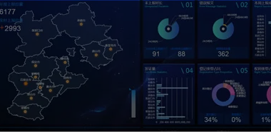 分销数据无法监管？