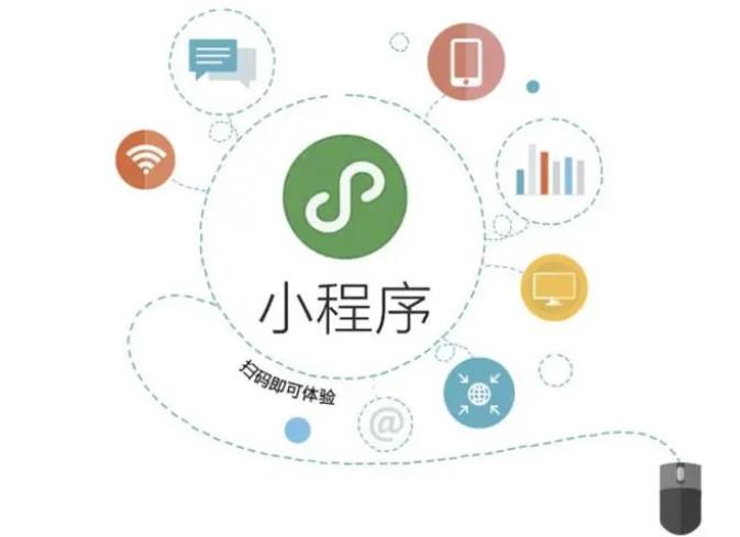 ​小程序定制